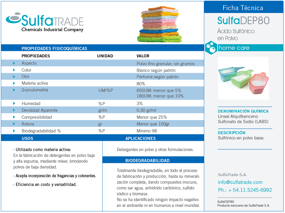 Propiedades Fisicoquímicas SulfaDEP80