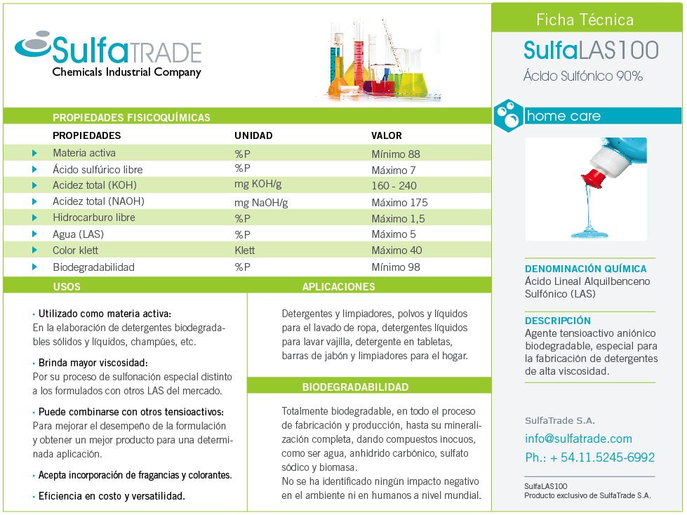 Propiedades Fisicoquímicas SulfaLAS100