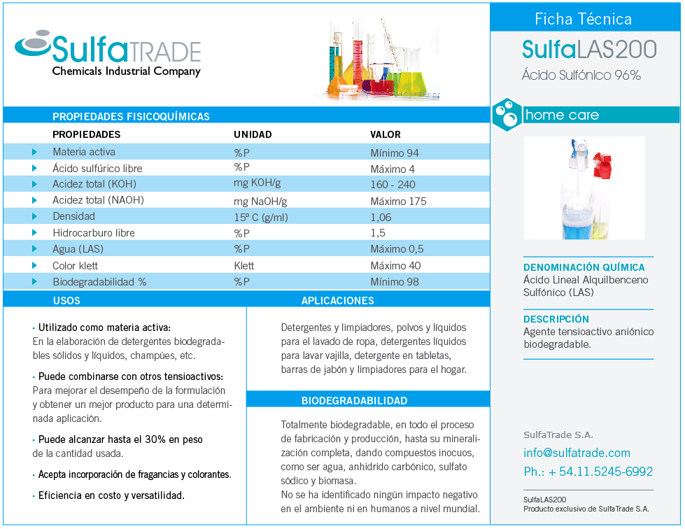 Propiedades Fisicoquímicas SulfaLAS200