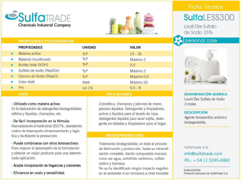 Propiedades Fisicoquímicas SulfaLESS300