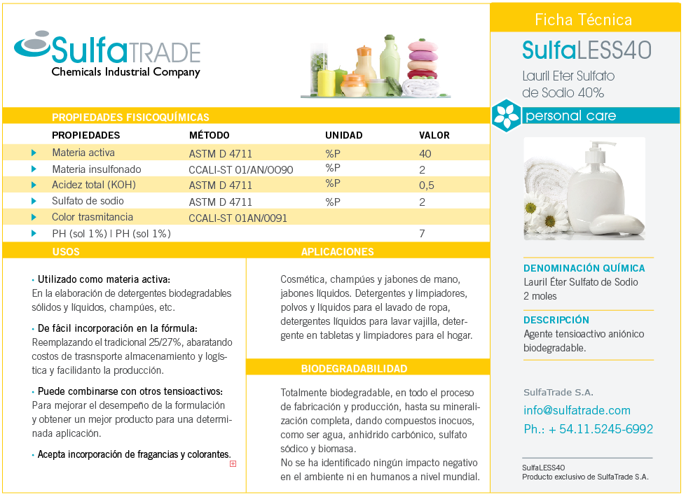 Propiedades Fisicoquímicas SulfaLESS40