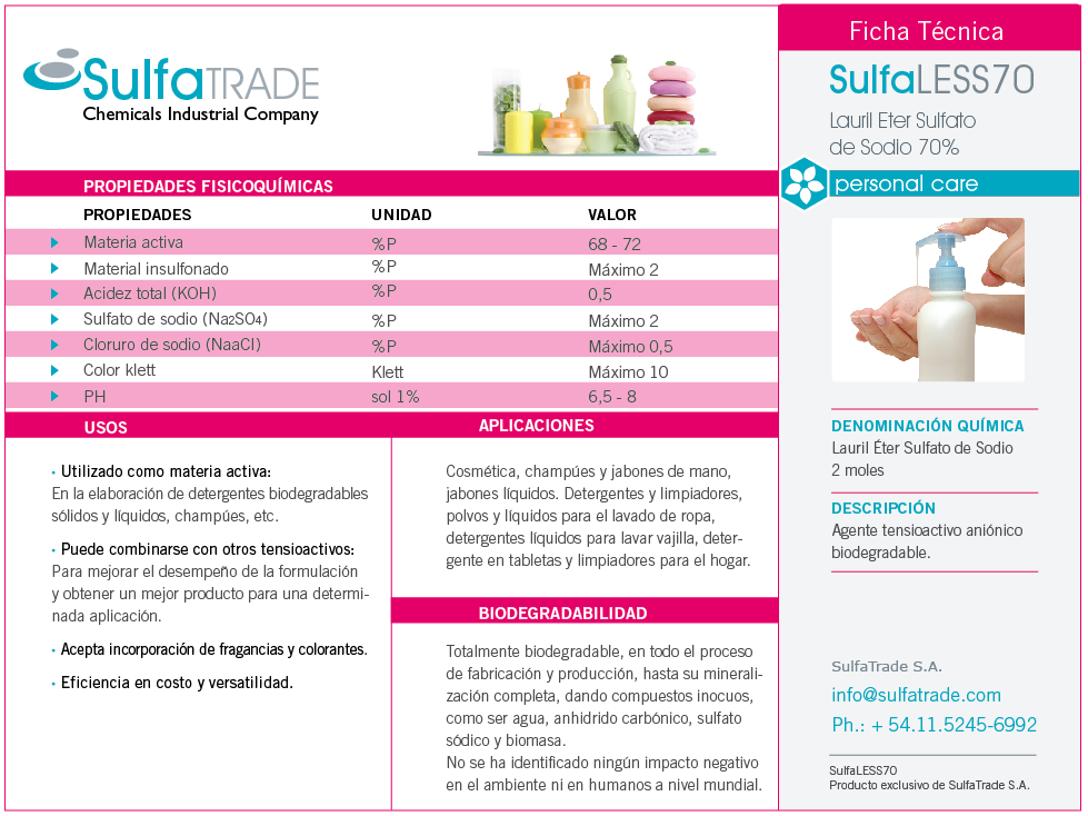 Propiedades Fisicoquímicas SulfaLESS70