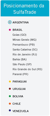 Fornecedores da cido Sulfnico para diversos tipos de formulaes de detergentes lquidos, pastas e detergentes para lavar roupas.