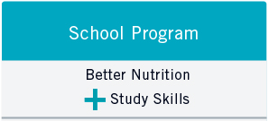 Schools program to improve study skills.