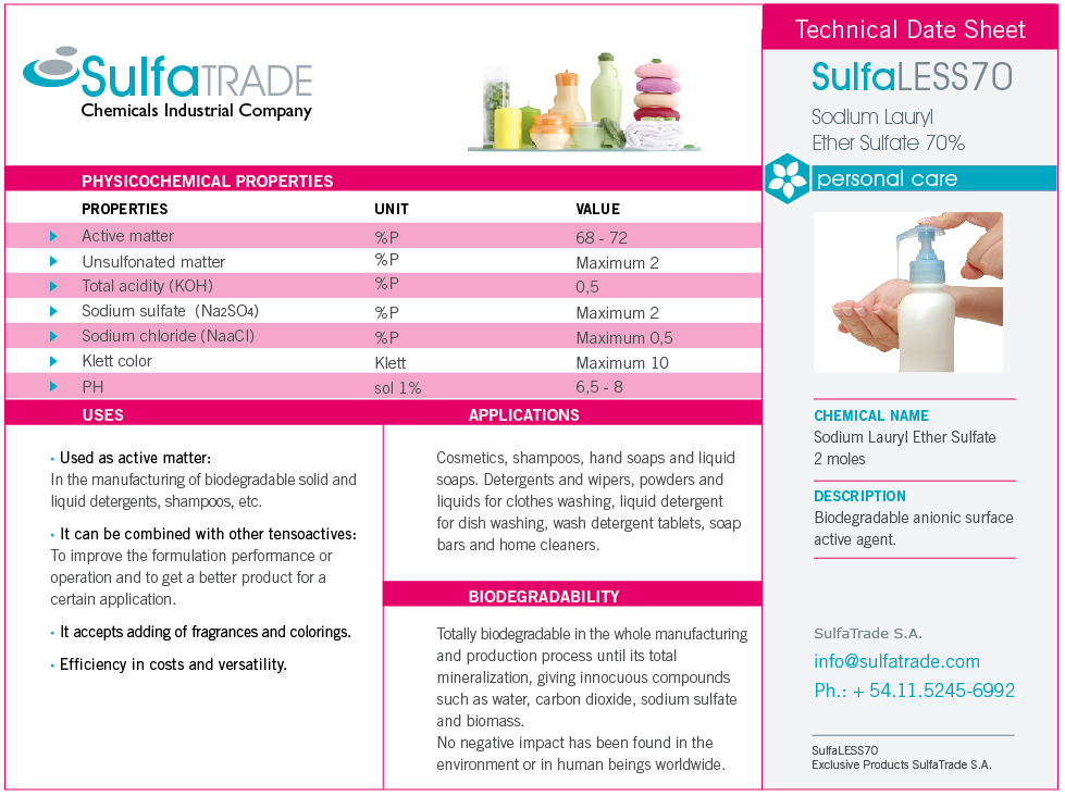 Cosmetics, shampoos, hand soaps and liquid soaps.SulfaLESS70